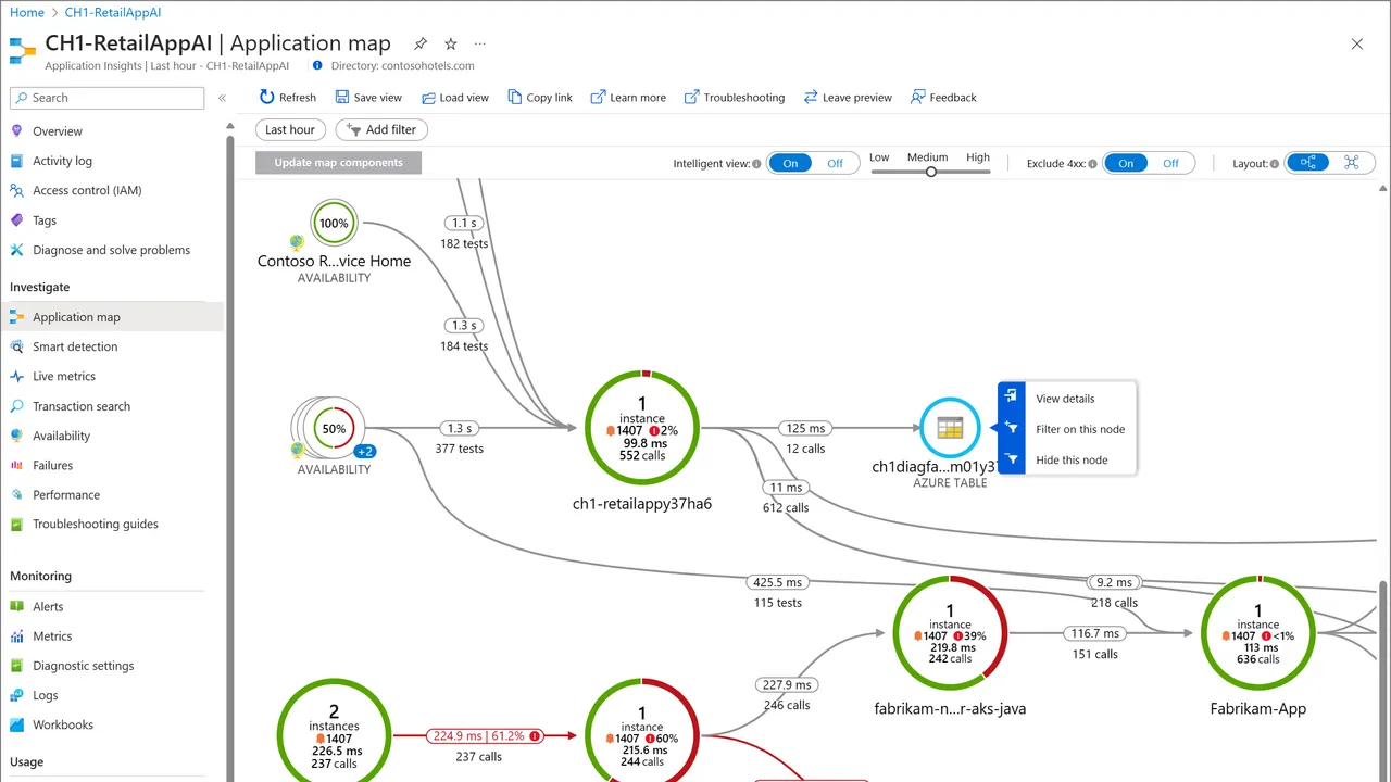 Azure AI Foundry in action, code AI tool