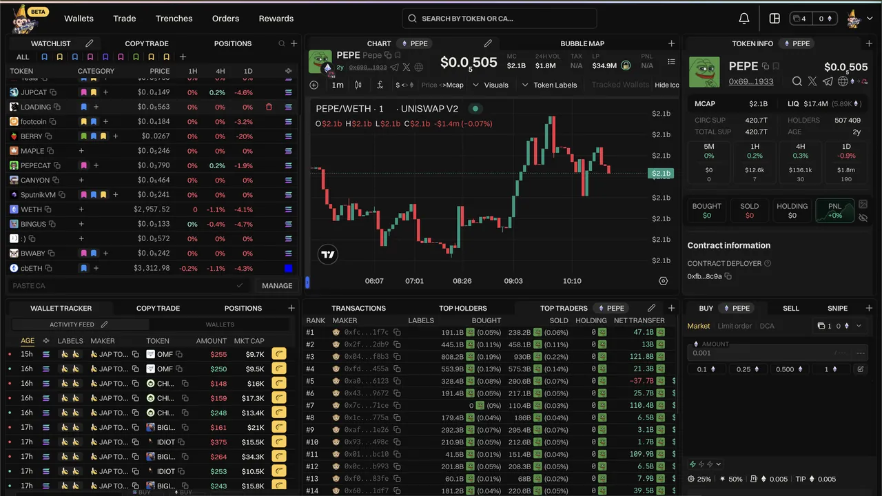 Banana in action, code AI tool