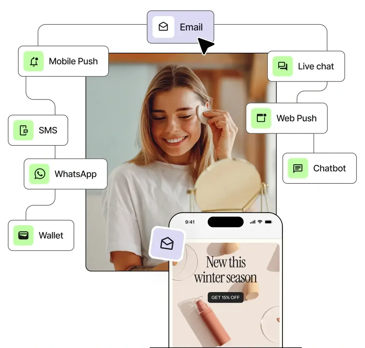 Brevo AI app screen