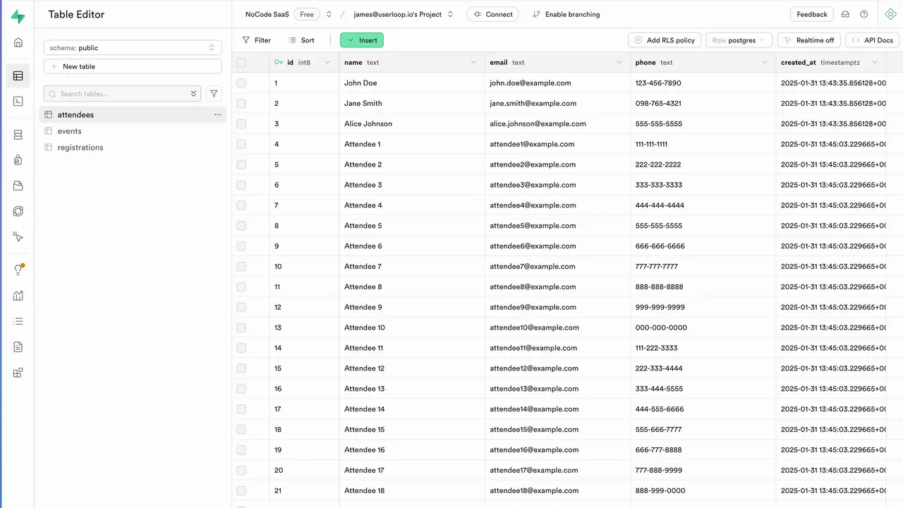 Bubble dashboard view