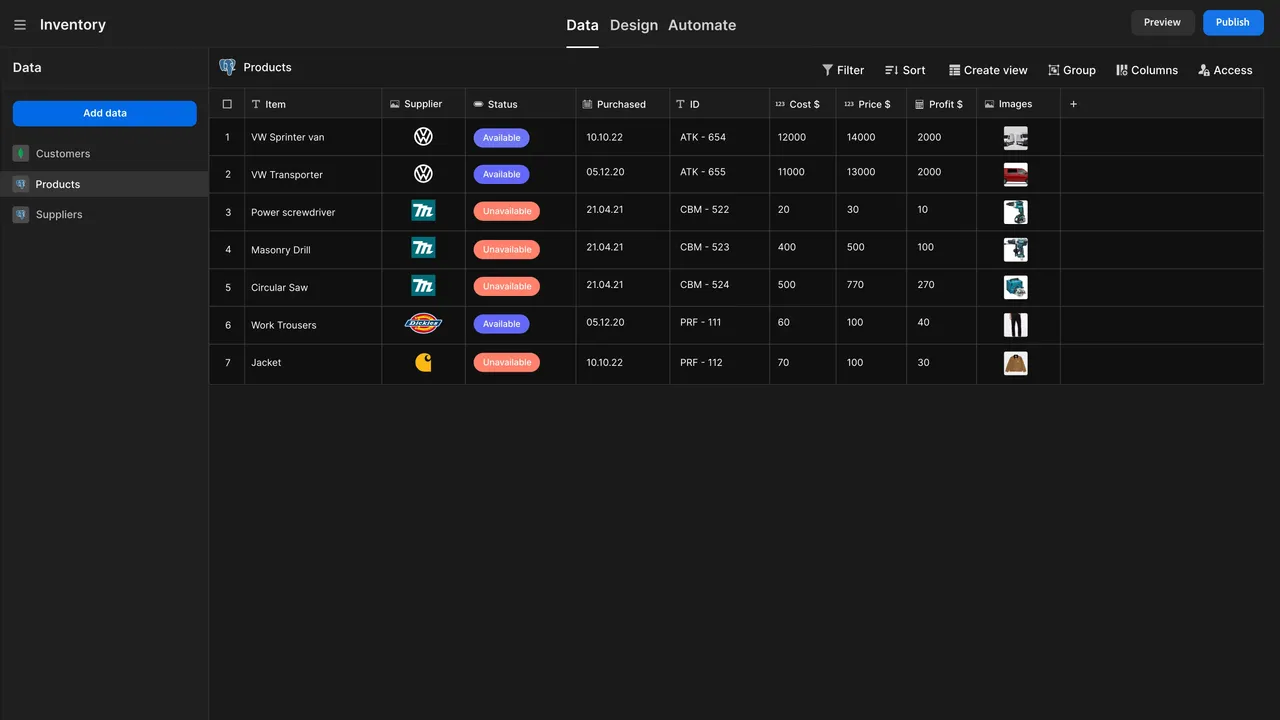 Budibase dashboard view