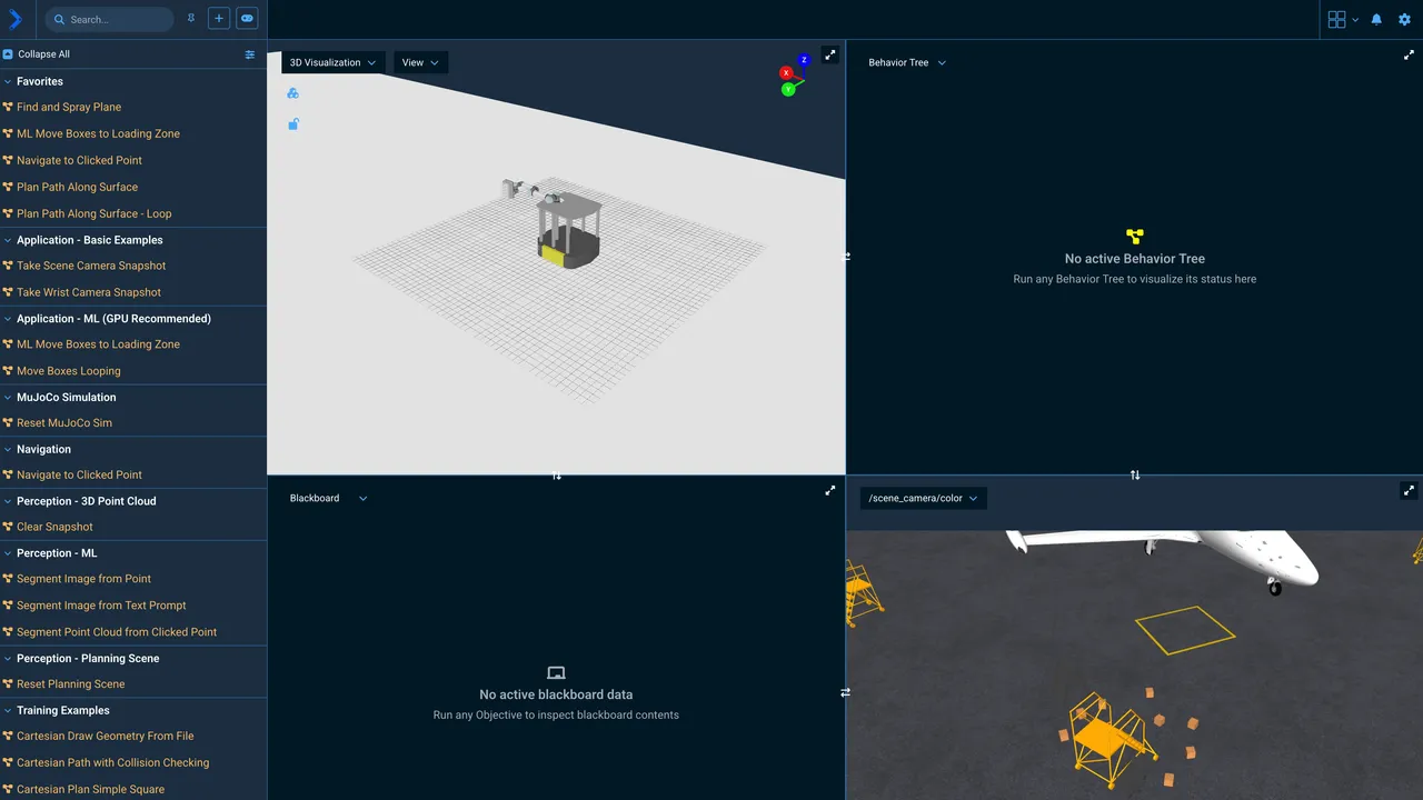 Cartesia dashboard view