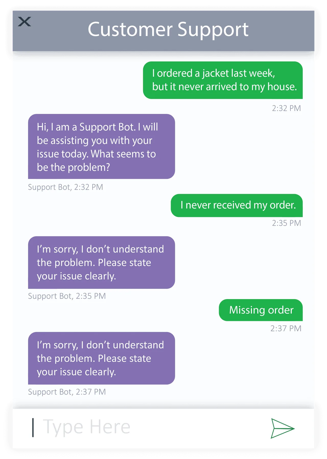 ChatBA in action, presentation AI tool