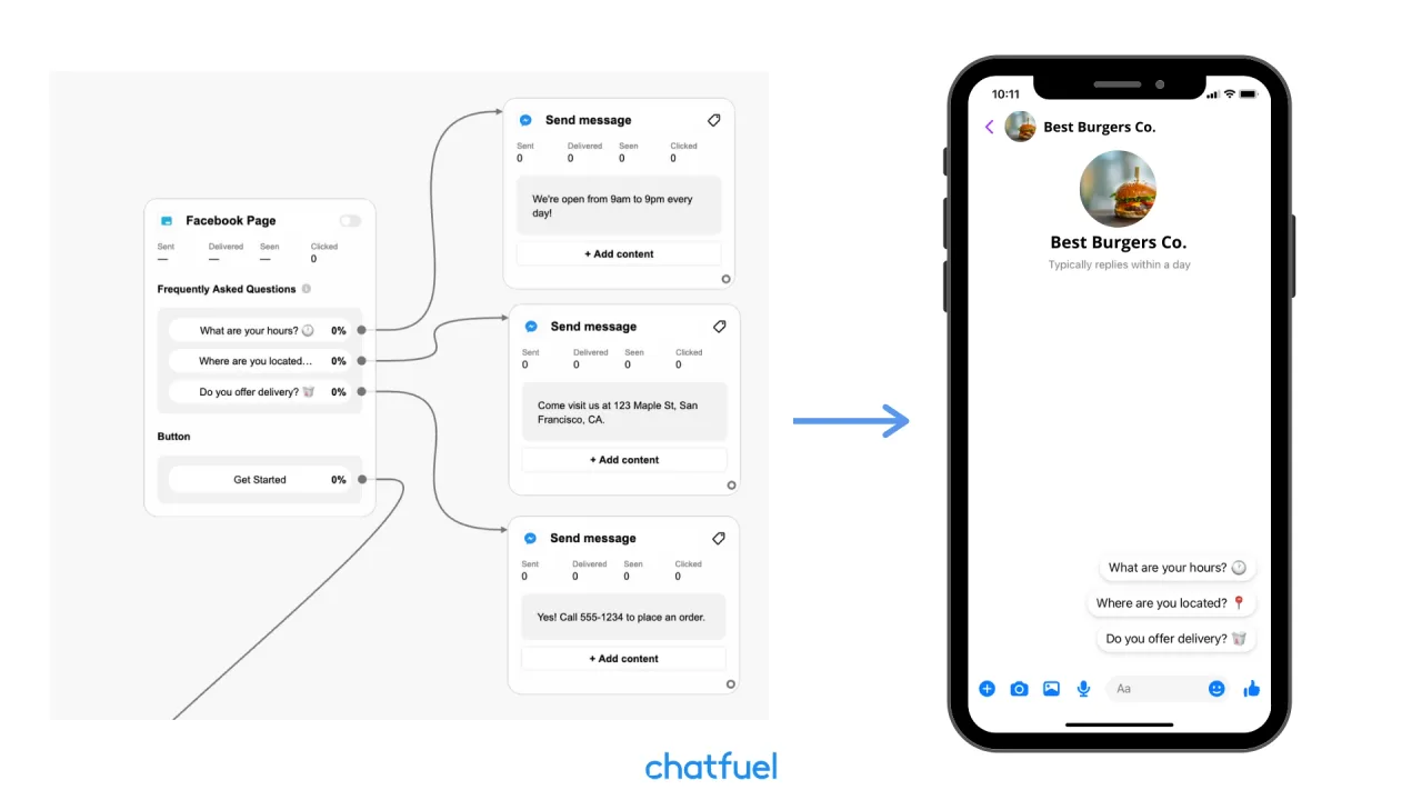 Chatfuel app screen