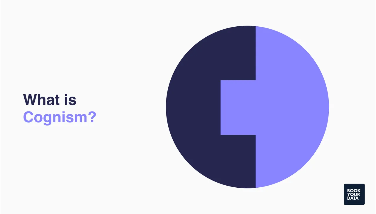 Cognism in action, marketing & seo AI tool