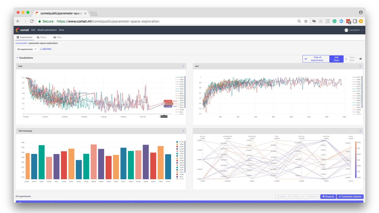 Comet ML dashboard view