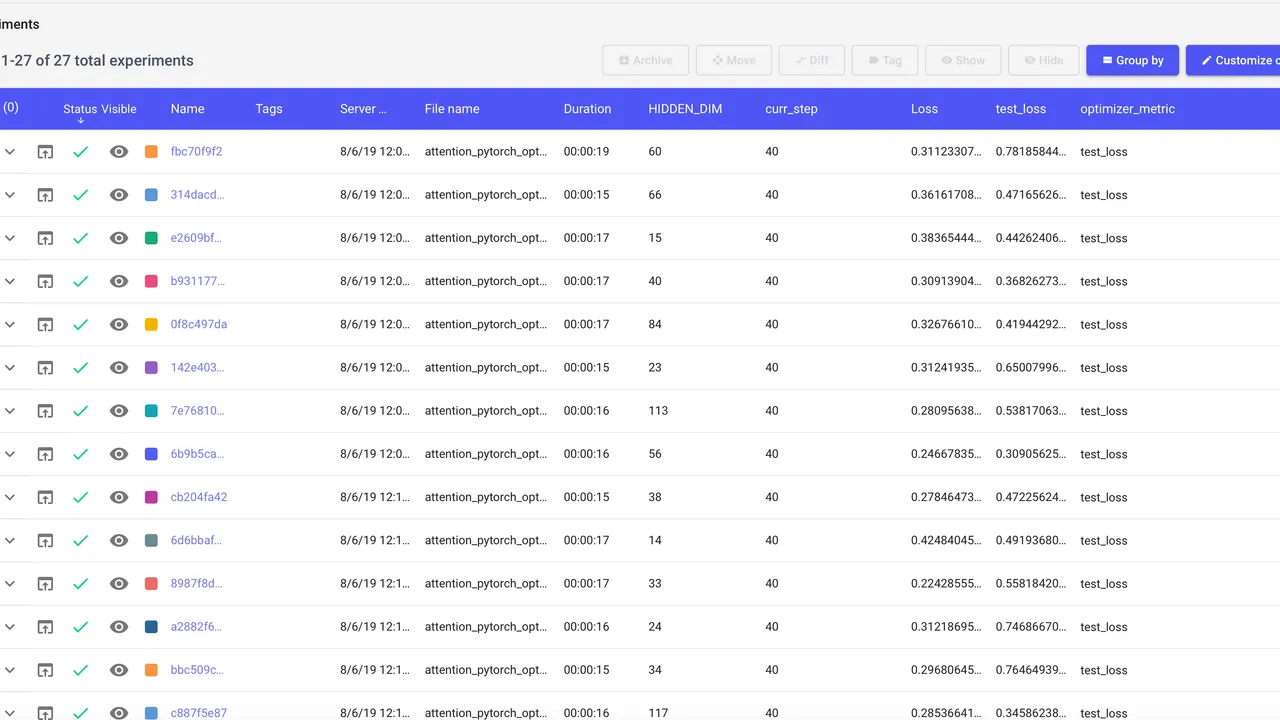 Comet ML in action, code AI tool