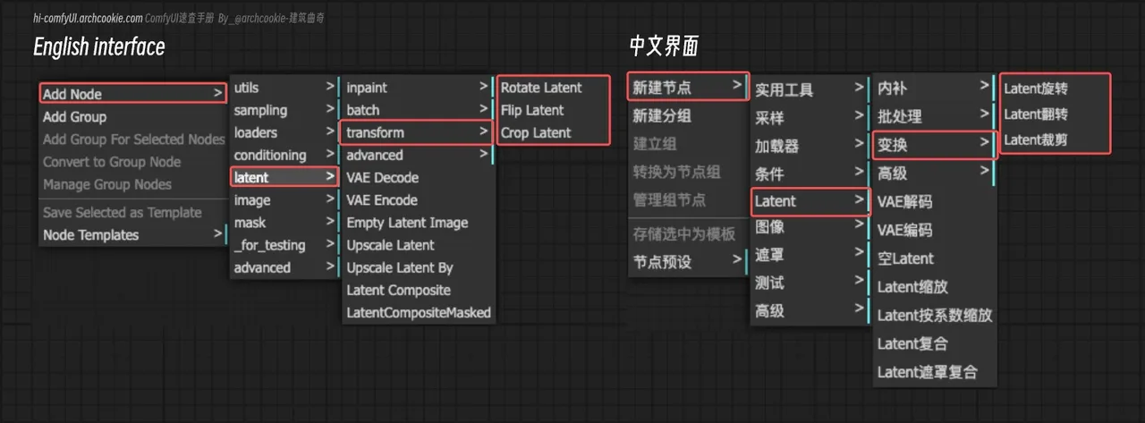 ComfyUI dashboard view