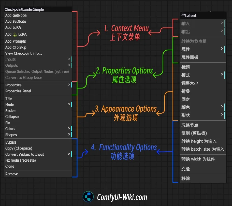 ComfyUI in action, image AI tool