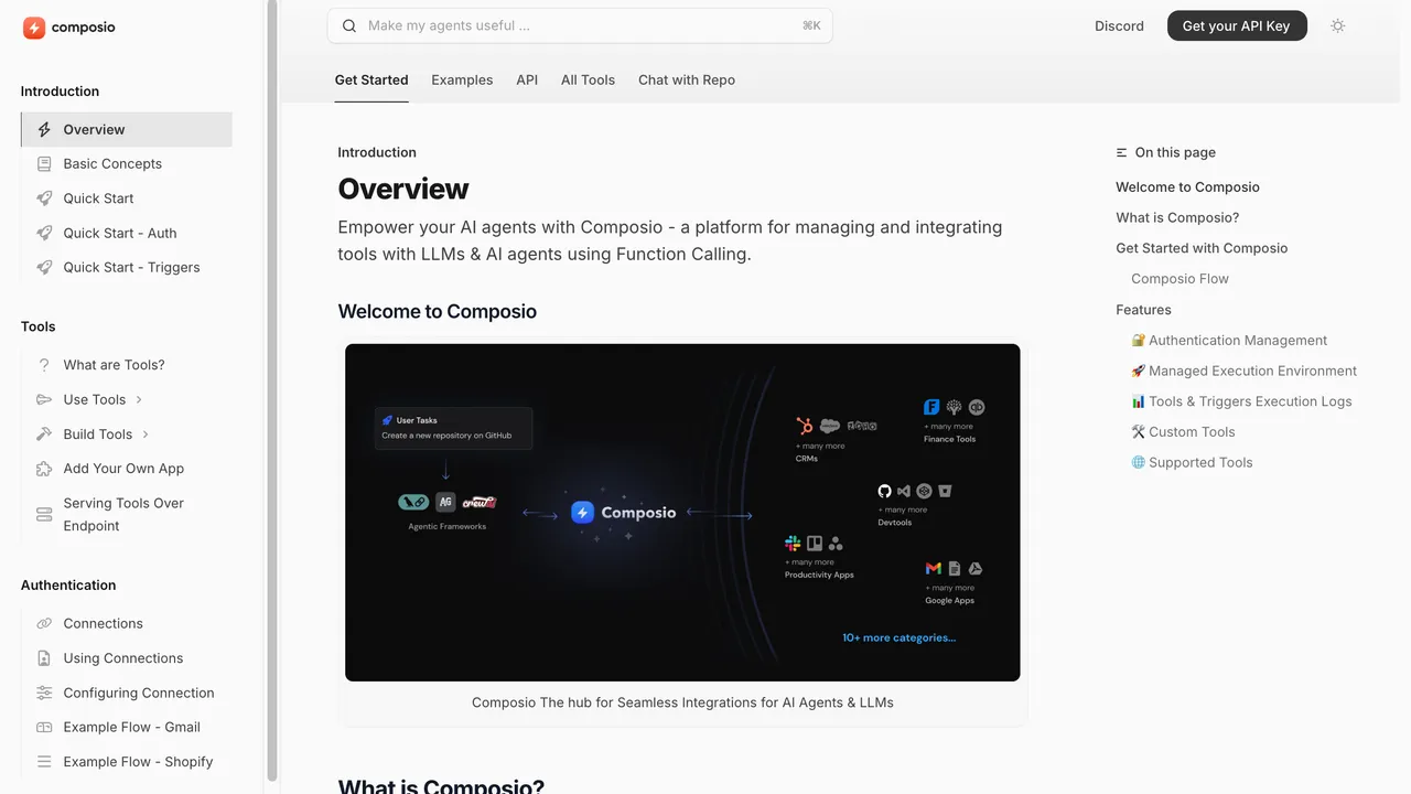 Composio in action, mcp & connectors AI tool