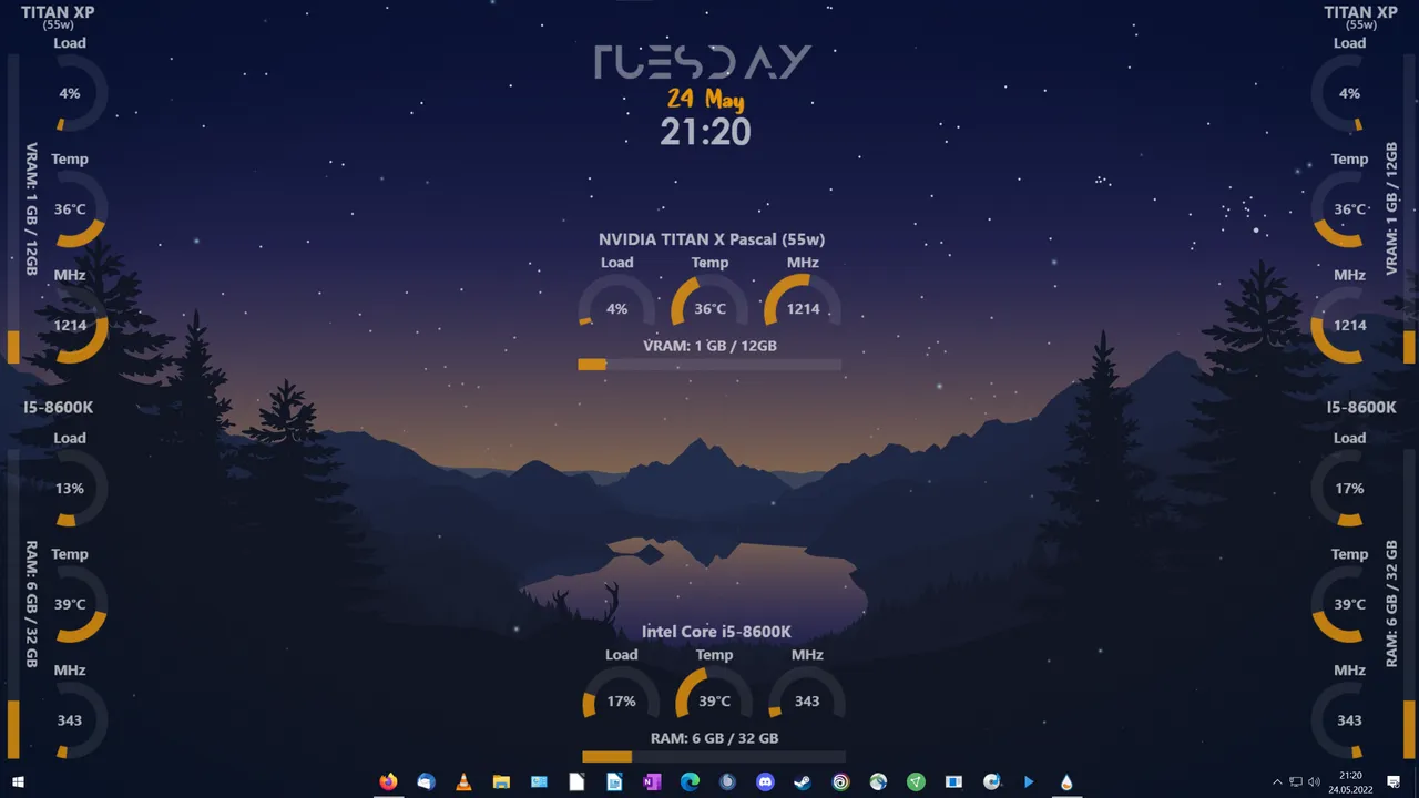 CSM dashboard view
