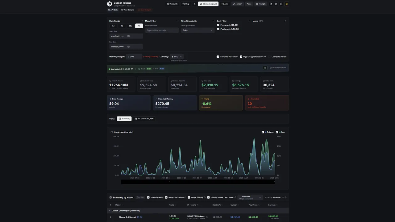 Cursor dashboard view
