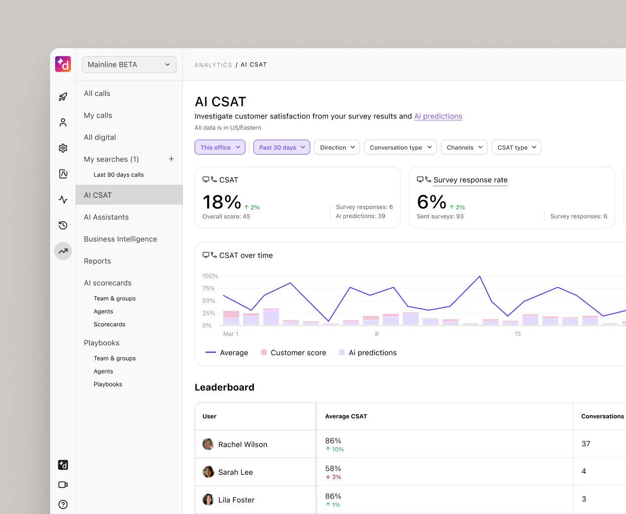 Dialpad AI interface in use