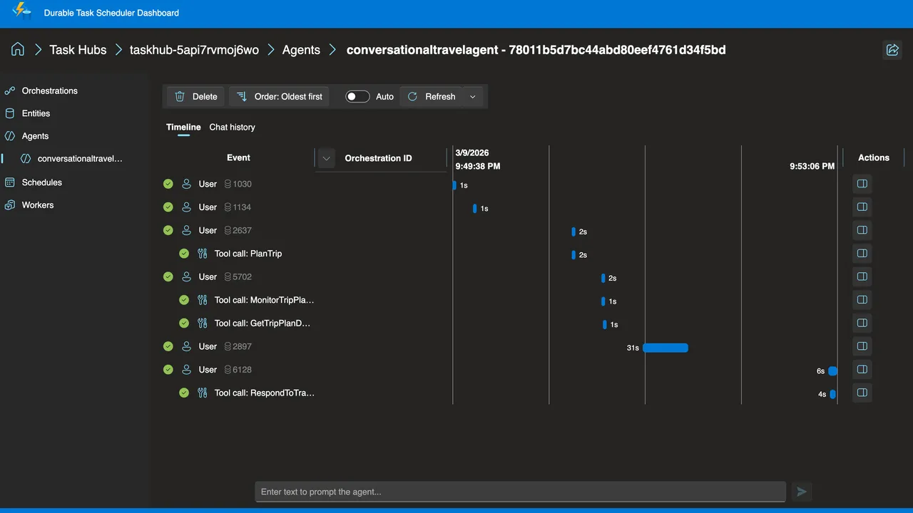 Durable dashboard view