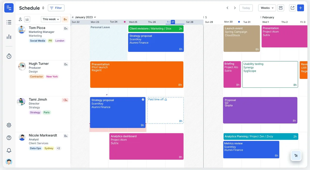Float interface in use