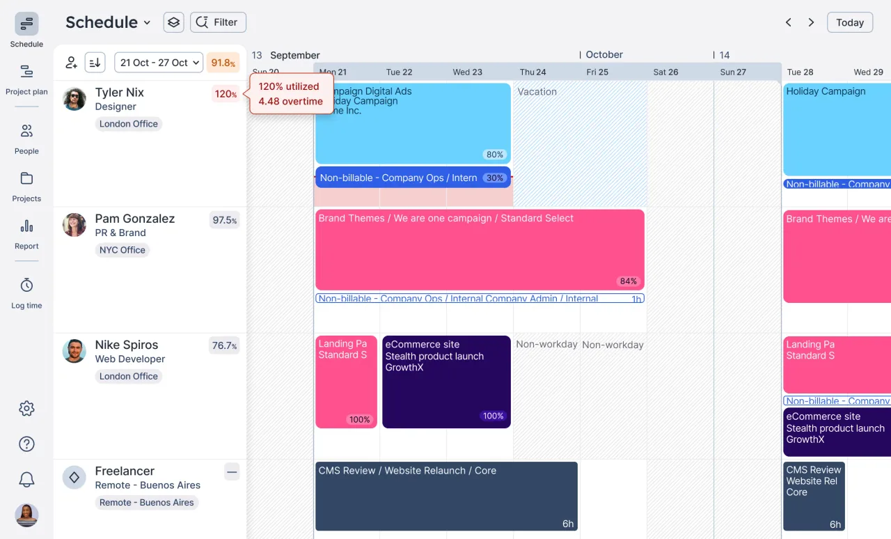 Float interface in use