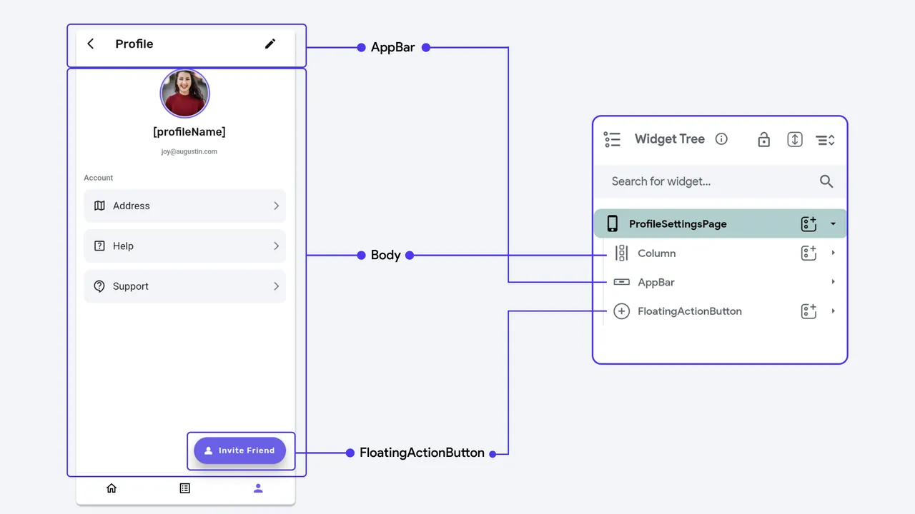FlutterFlow interface in use