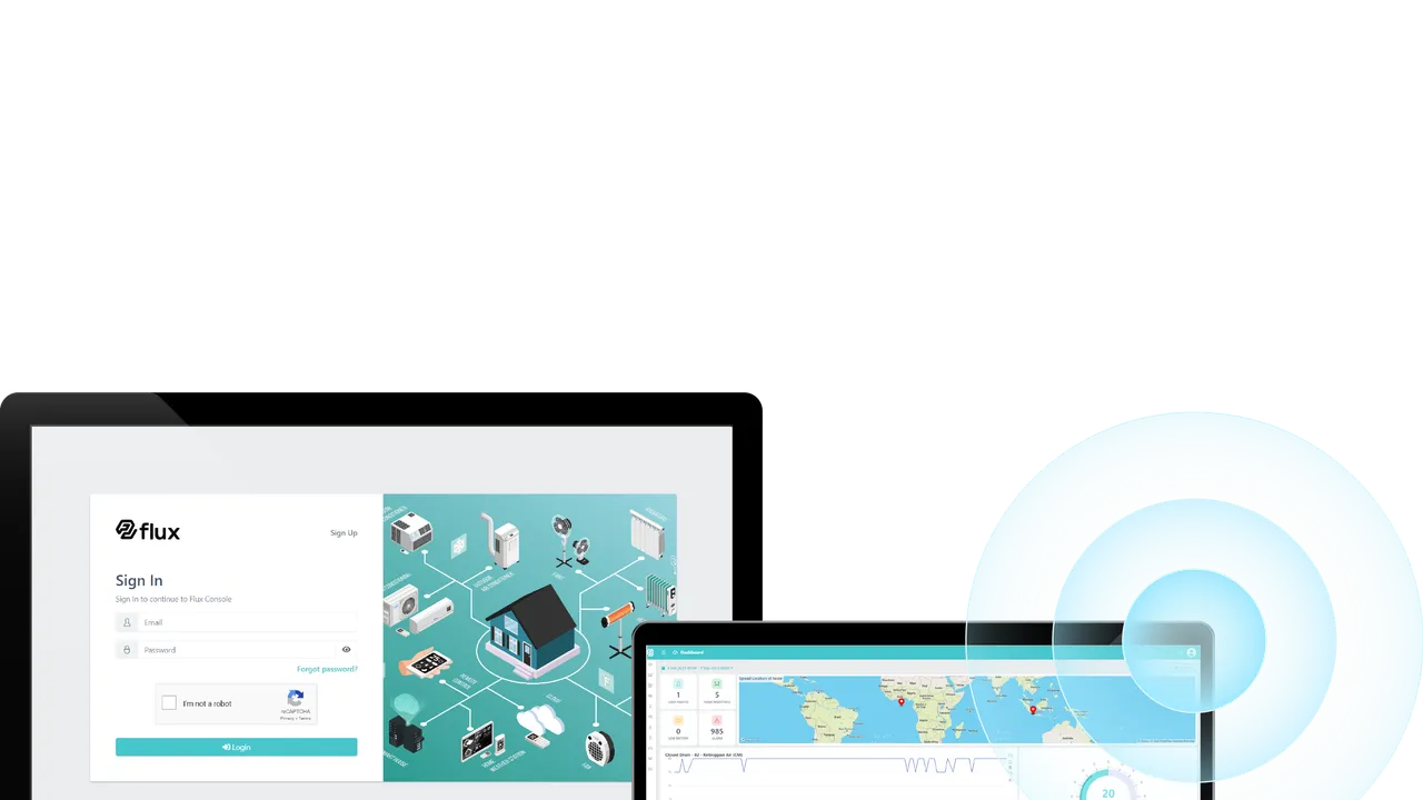 Flux interface in use