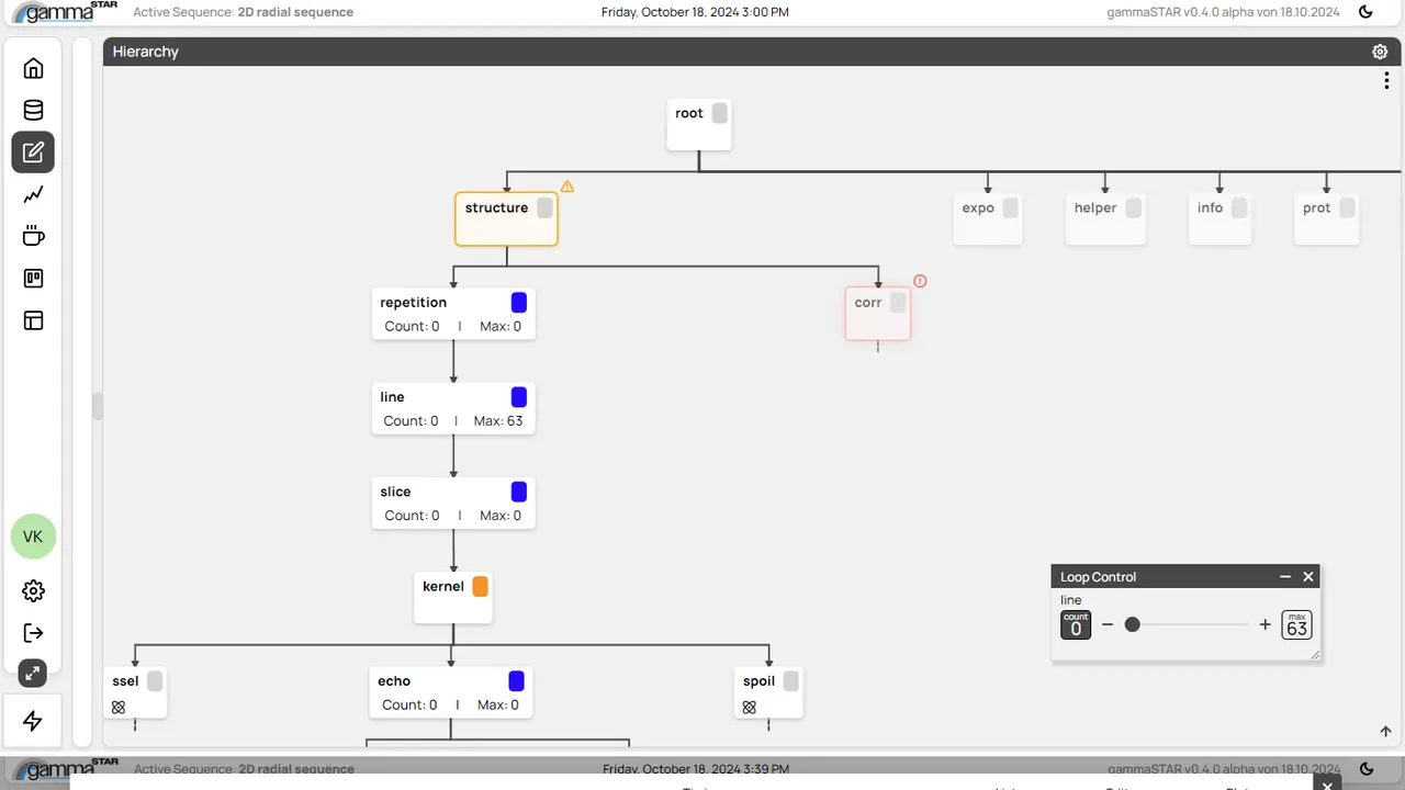 Gamma dashboard view