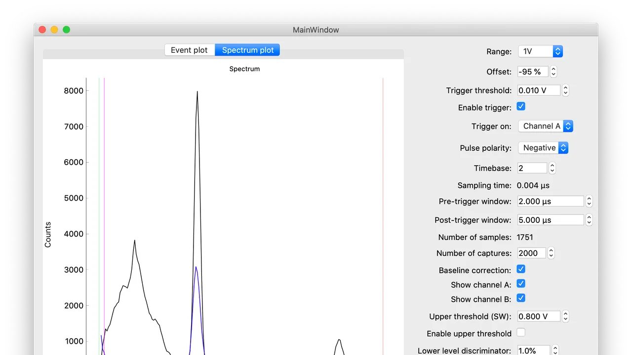 Gamma in action, presentation AI tool