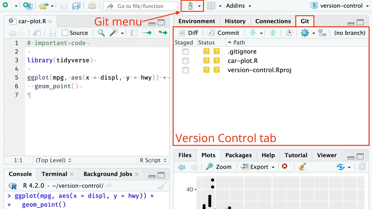 Git Doc interface in use