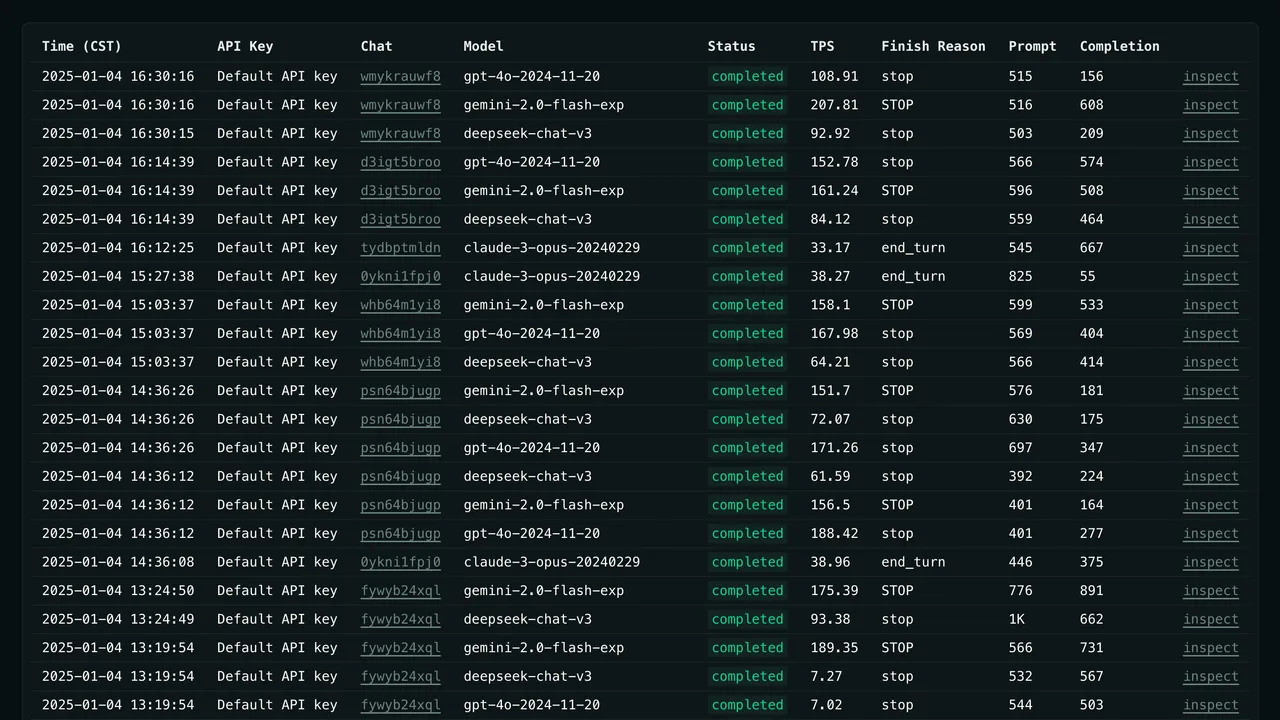 Glama interface in use
