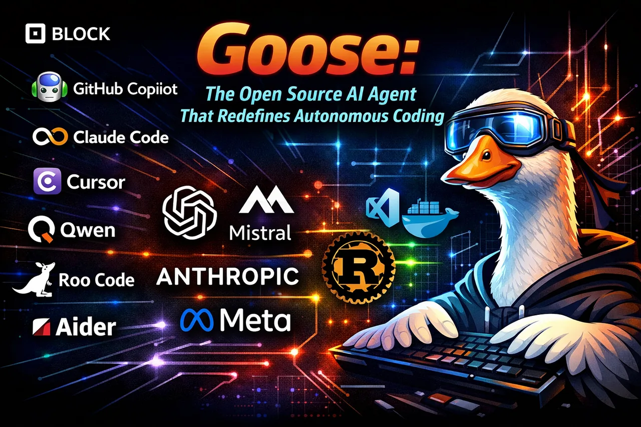Goose in action, mcp & connectors AI tool