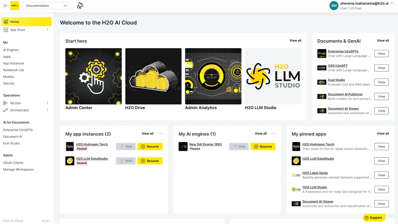 H2O.ai dashboard view