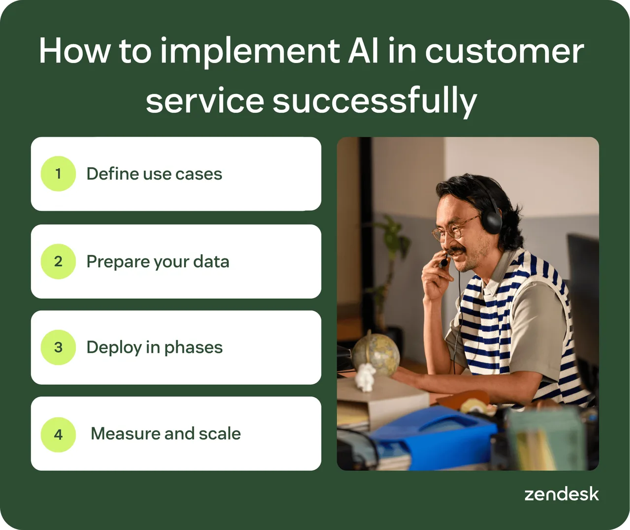Help.com in action, customer support & sales AI tool