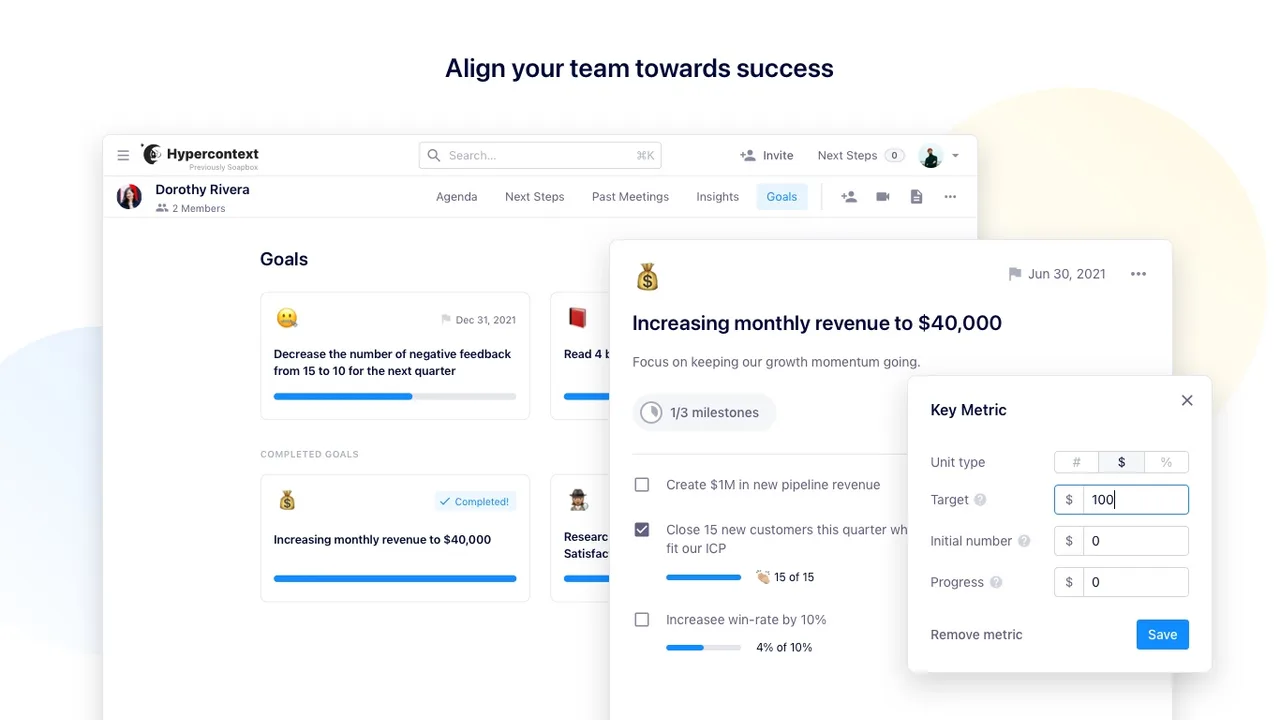 Hypercontext dashboard view