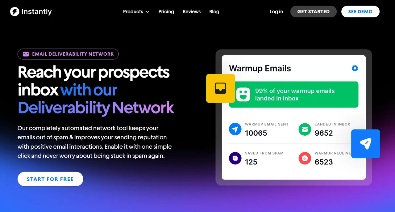 Instantly dashboard view