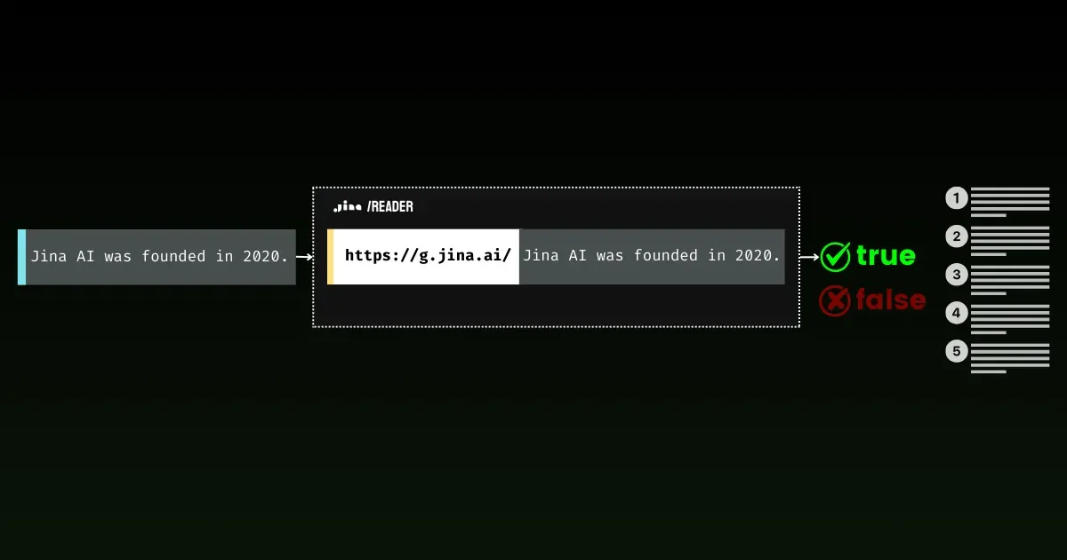 Jina AI Reader interface in use
