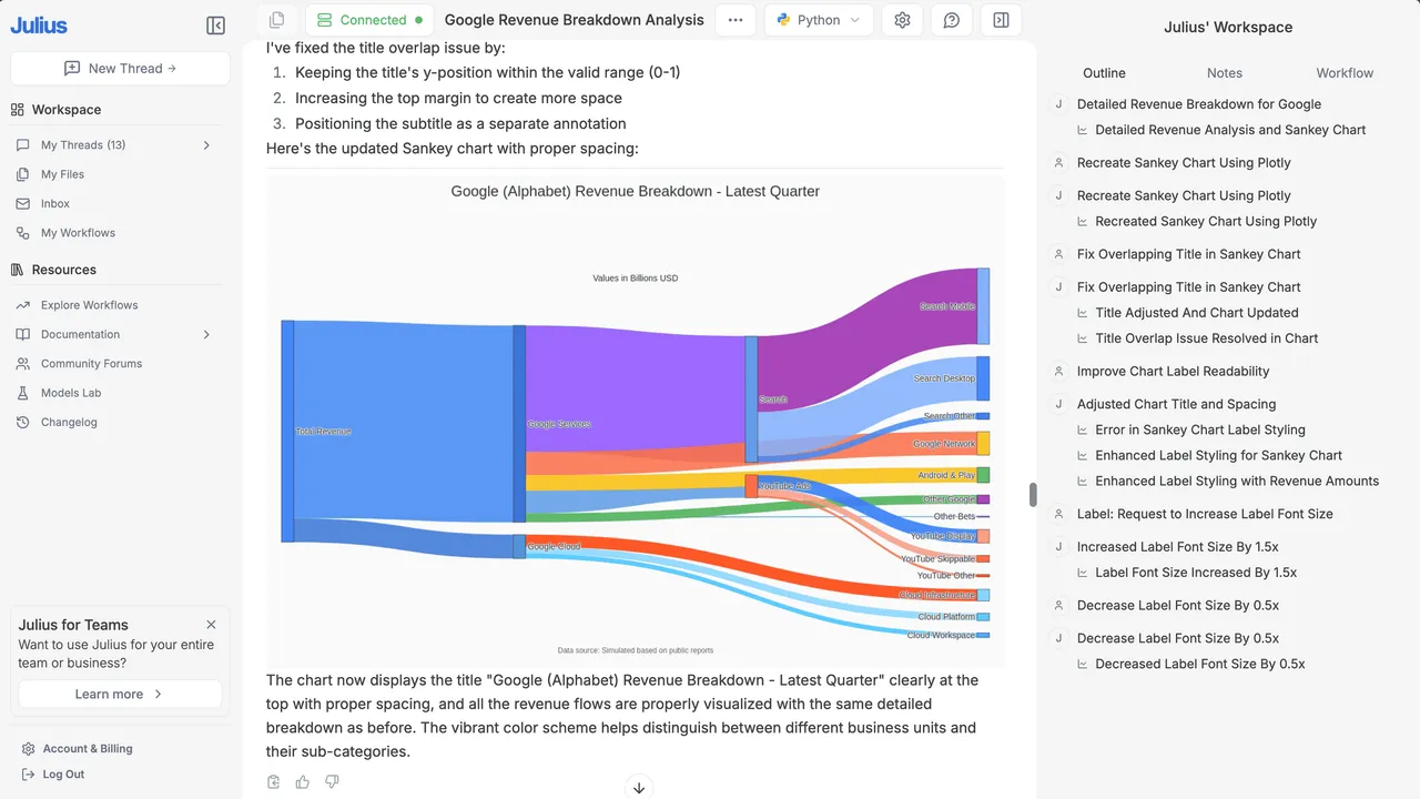 Julius AI in action, data & analysis AI tool