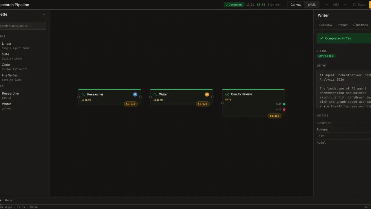 Keploy in action, code AI tool