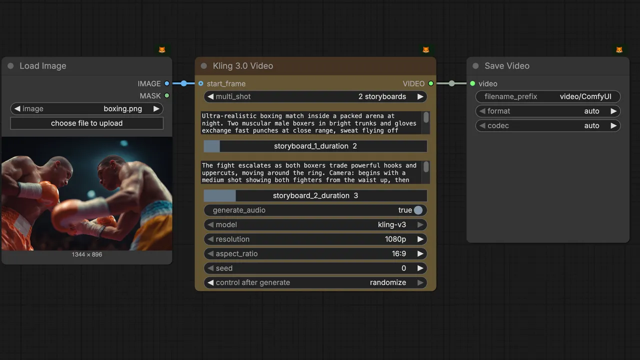 Kling dashboard view
