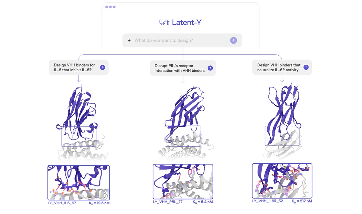 Latent Labs interface in use
