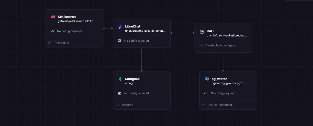 LibreChat app screen