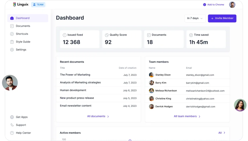 Linguix dashboard view