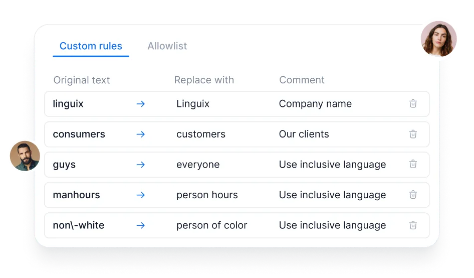 Linguix in action, writing AI tool