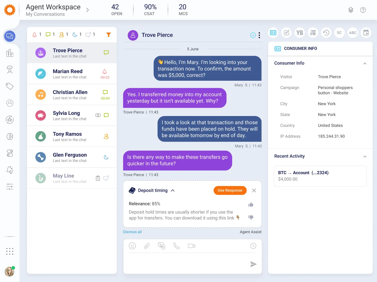 LivePerson dashboard view