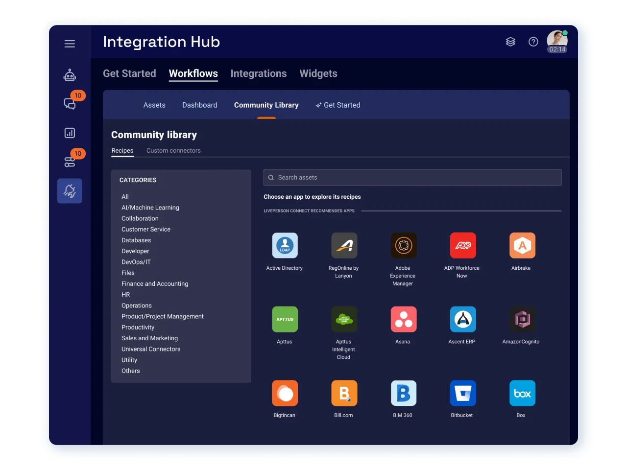 LivePerson dashboard view