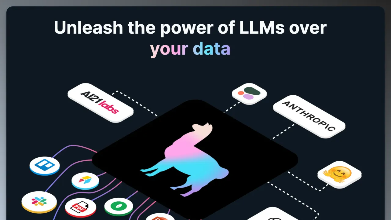 LlamaIndex in action, mcp & connectors AI tool