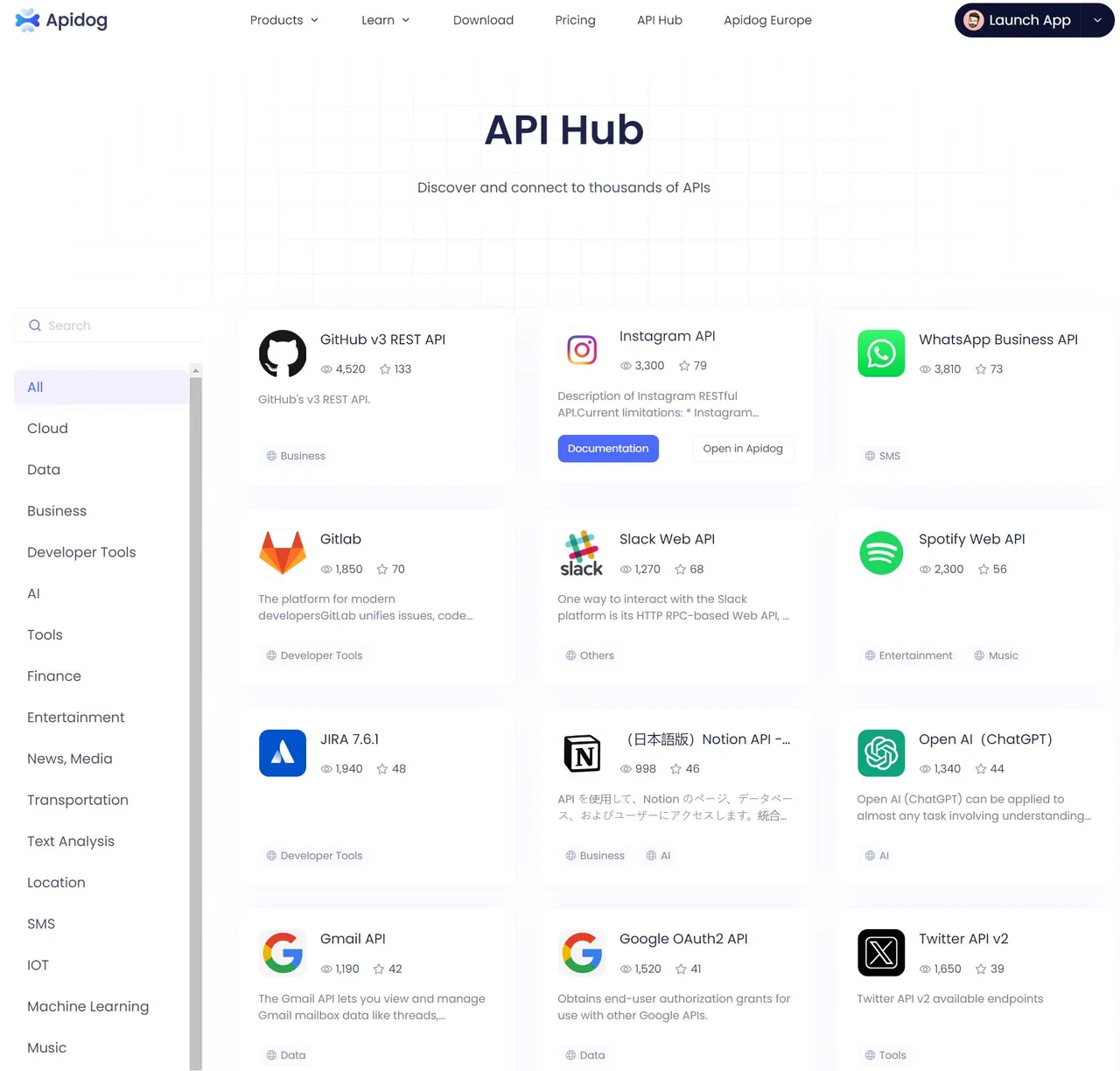MagicAPI dashboard view