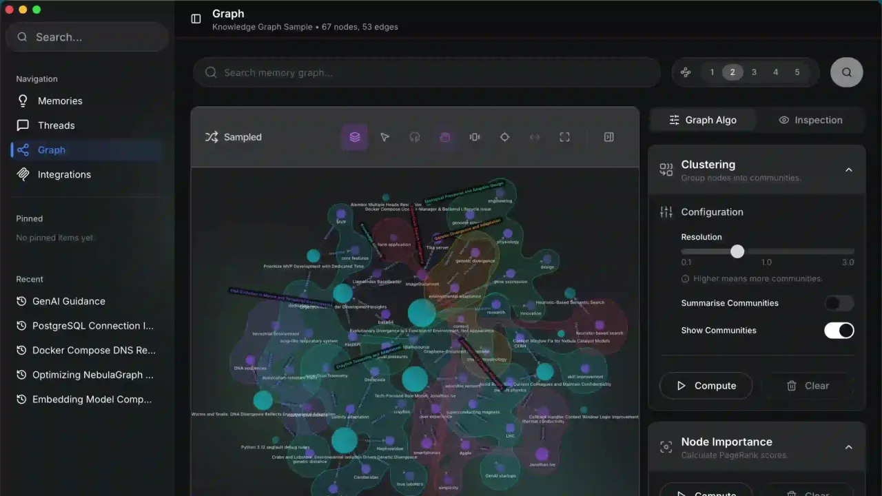Mem dashboard view
