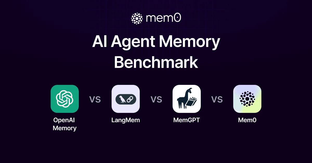 Mem0 MCP app screen