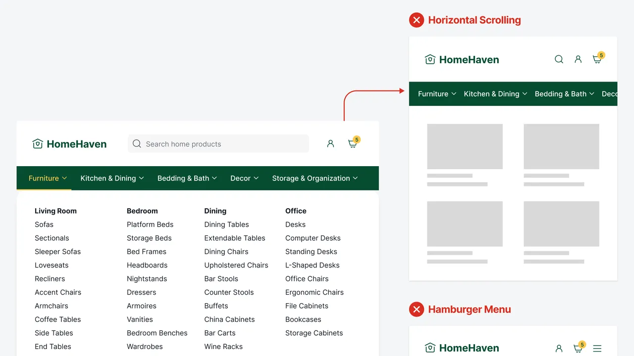 Mendable dashboard view