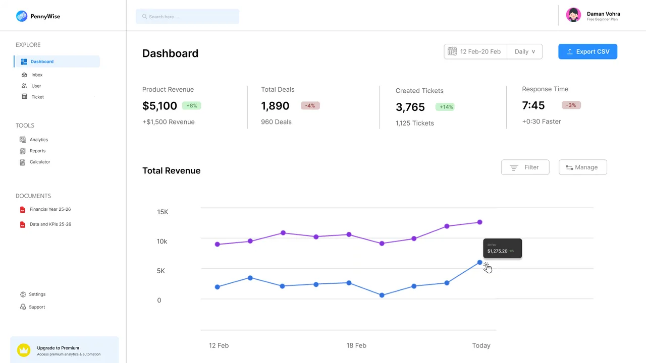 Meshy dashboard view