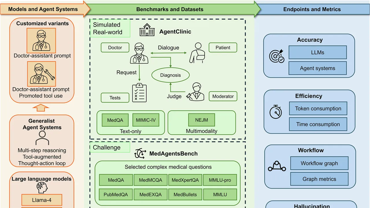 MetaGPT app screen
