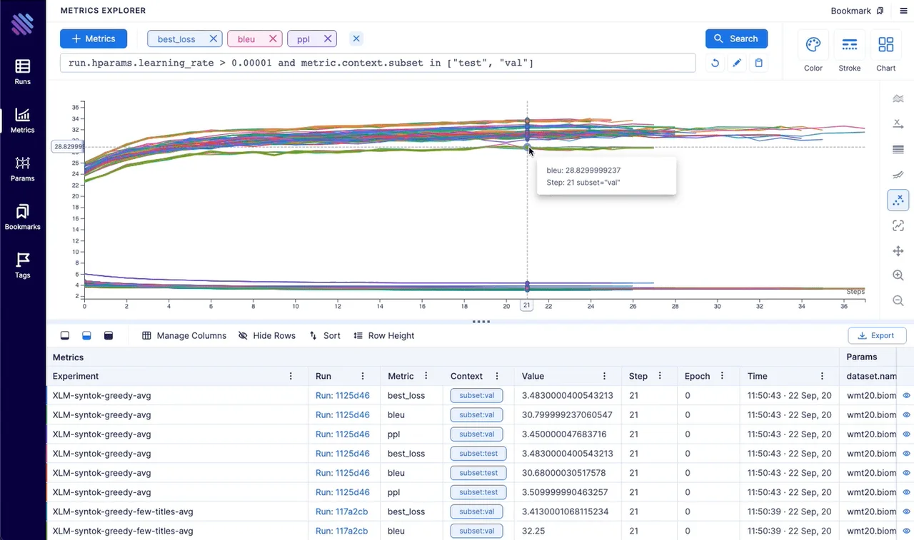 MLflow interface in use