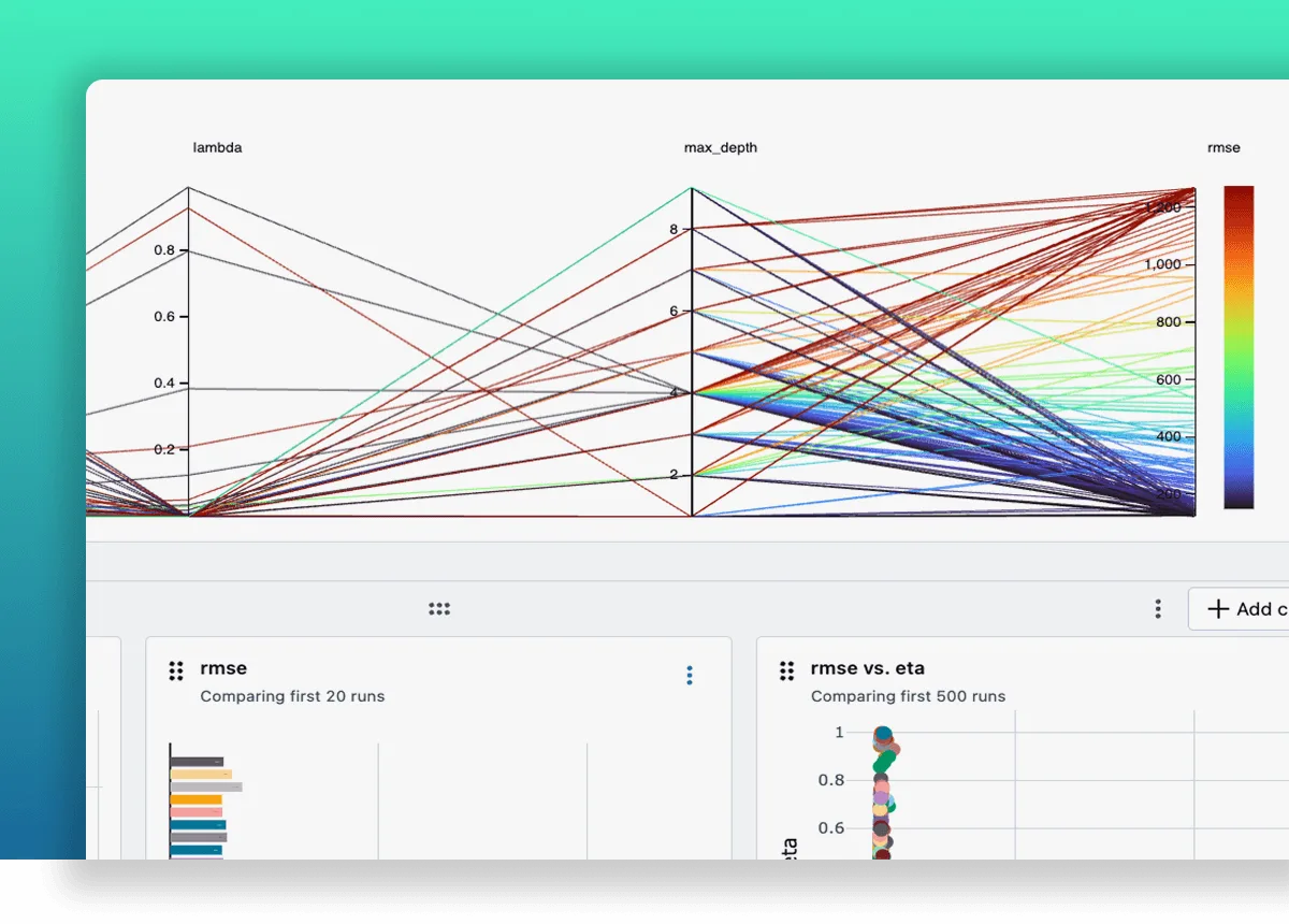 MLflow dashboard view